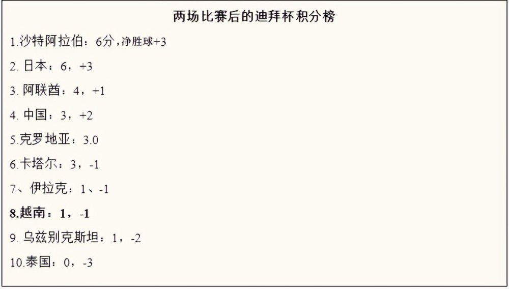 若曼城求购则需要更高的价格，多特的同国转会可能略低于2000万欧。